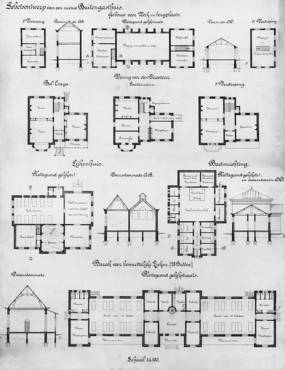Architecture planning
